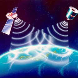 Спутниковые сигнализации